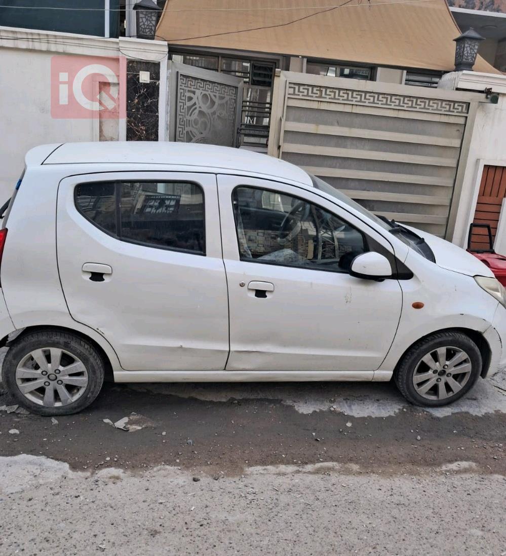 Suzuki Celerio